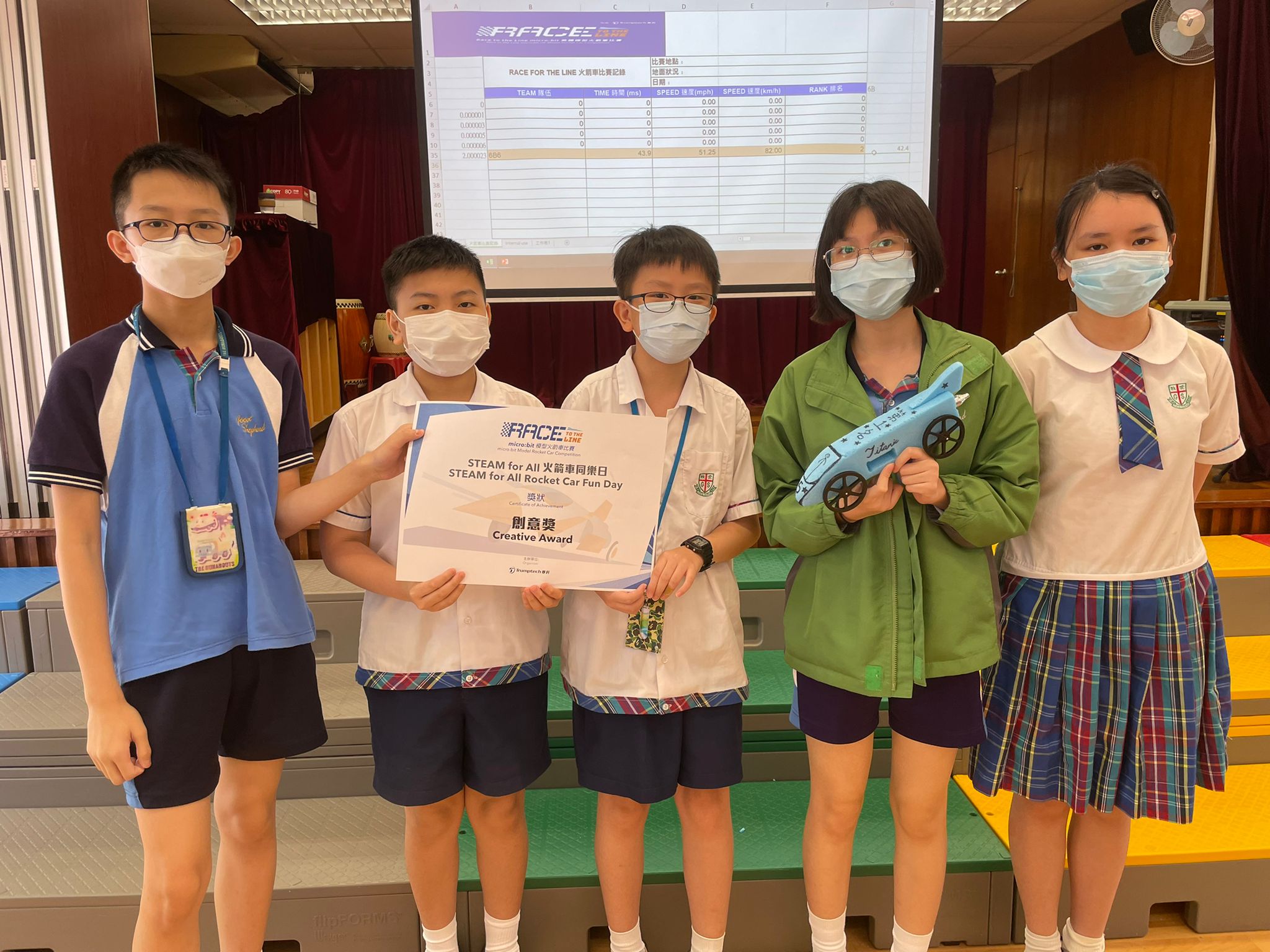 火箭車同樂日 - 聖公會牧愛小學